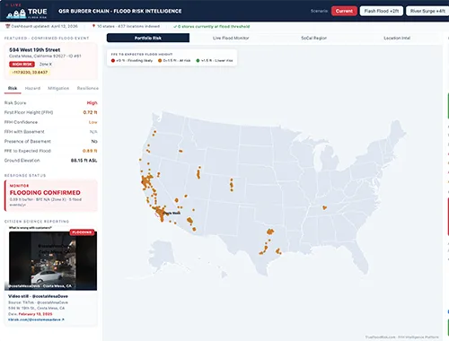 Implementation & Results